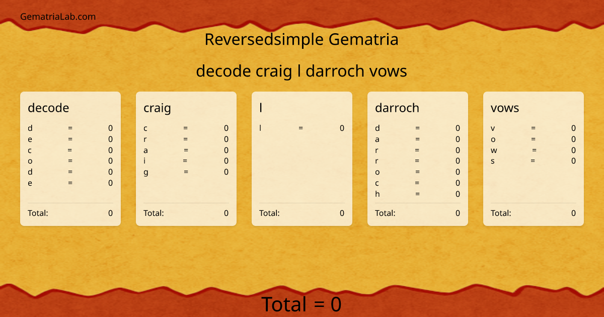 decode craig l darroch vows in reversedsimple Gematria